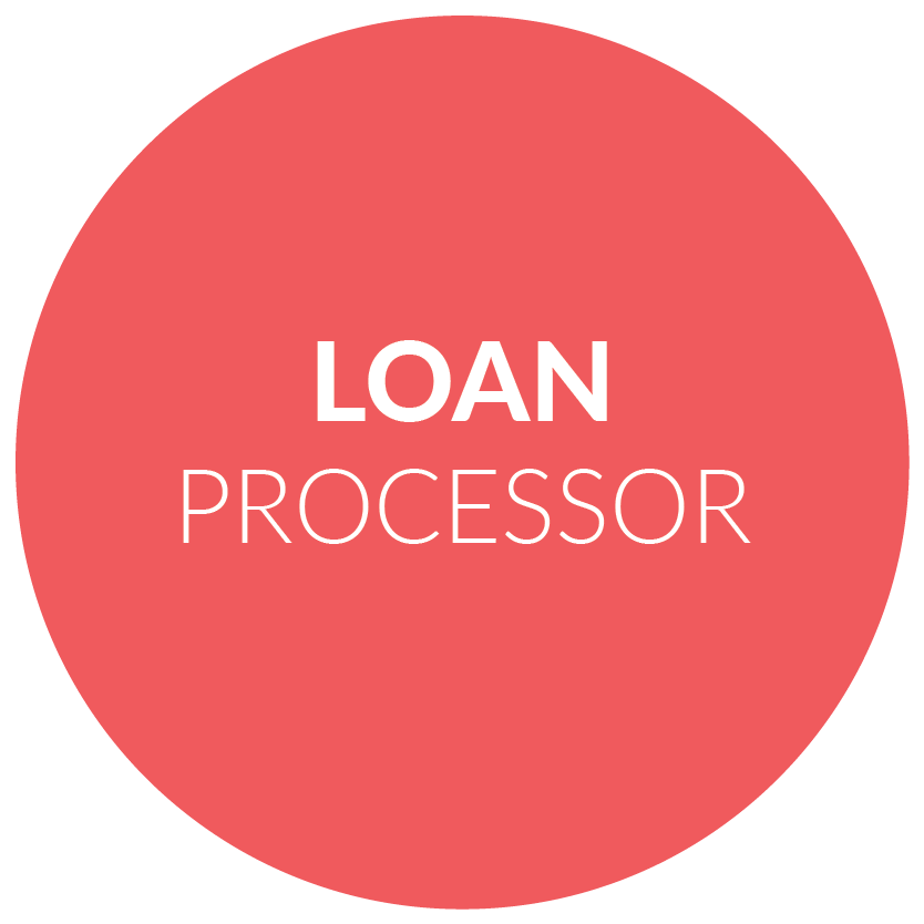 Loan Processor