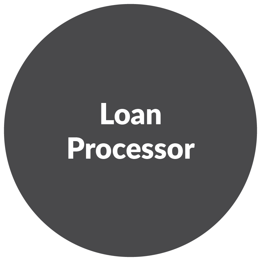 Loan Processor