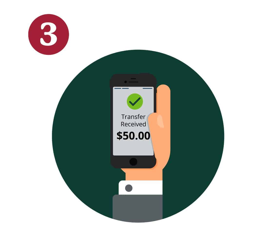 Phone icon displaying a deposit from coinstar